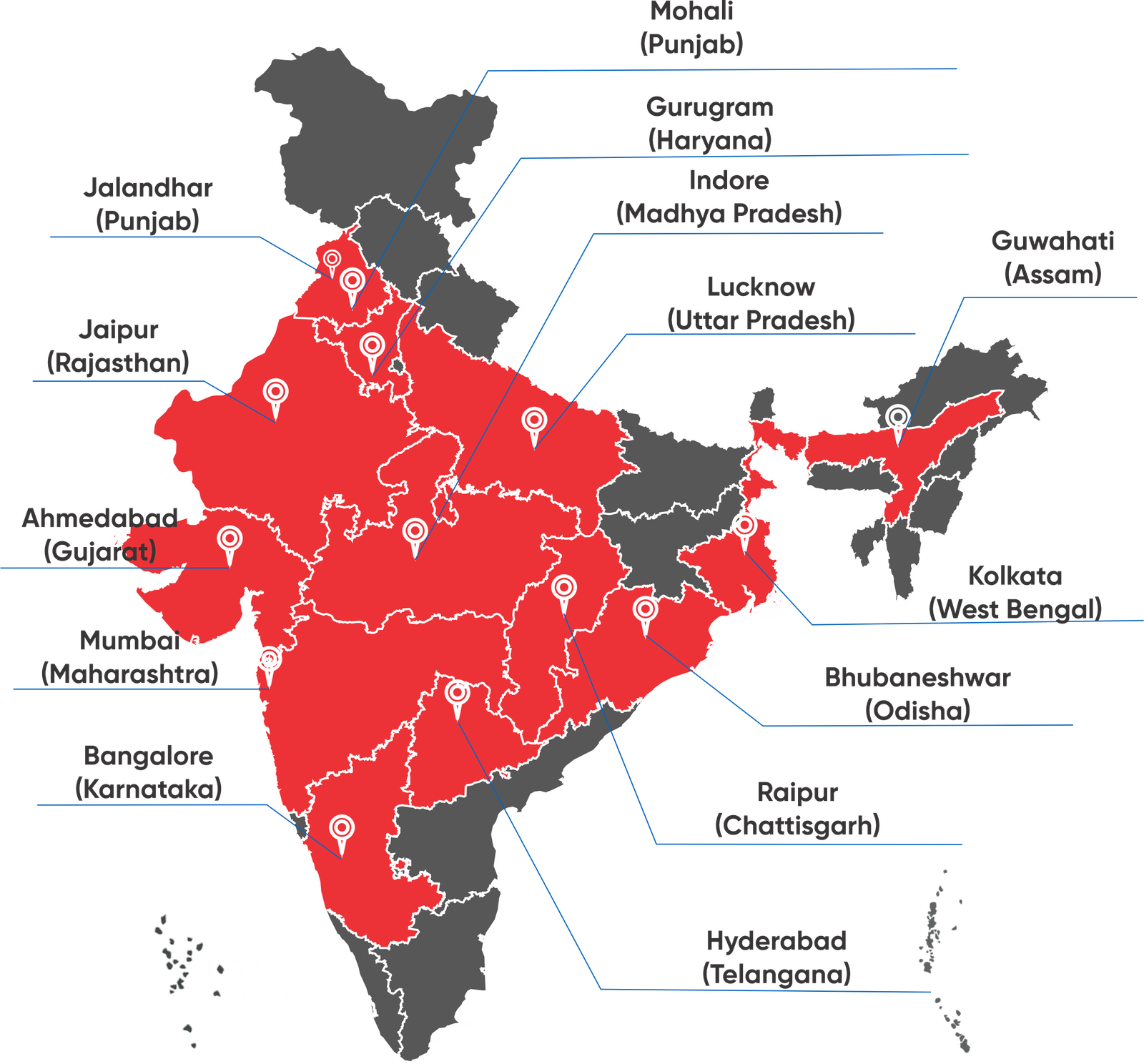 India Map